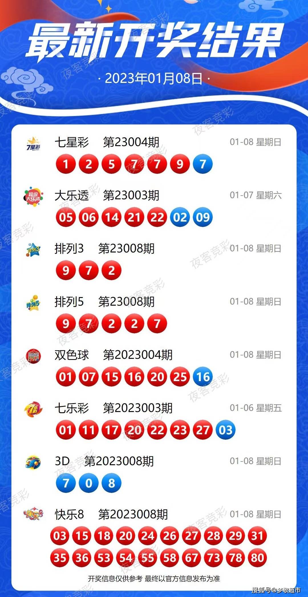 最新即时开彩下载安装，背景、影响与时代地位探究