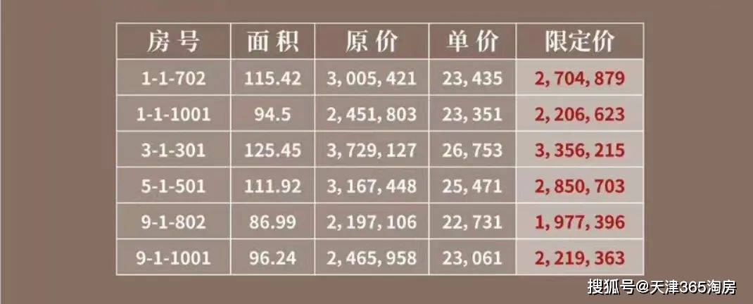 技术服务 第91页