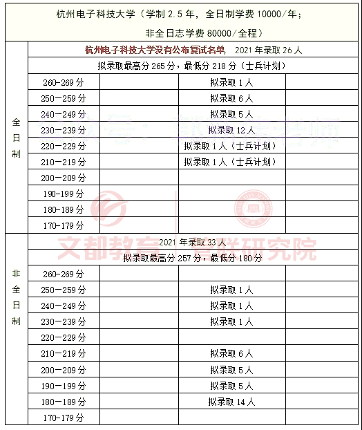 山西省谷子最新行情分析与趋势预测