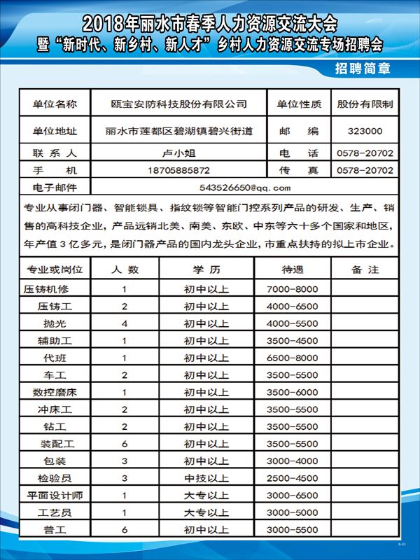 丽水人才市场最新招工信息及招工指南