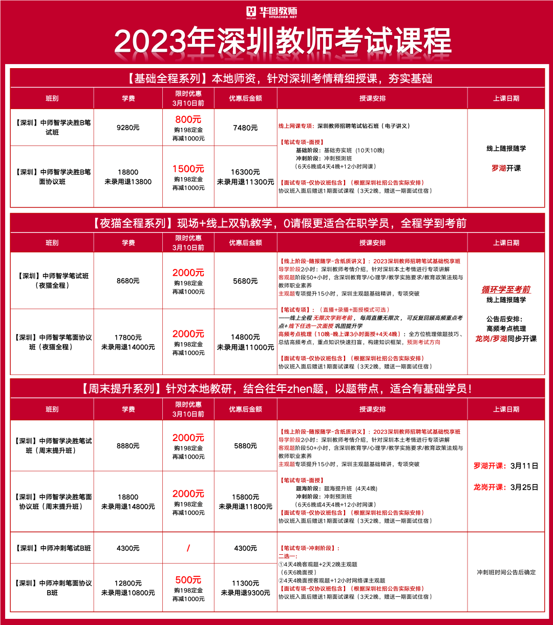 深圳教师招聘最新资讯更新，全新教师岗位招聘启事