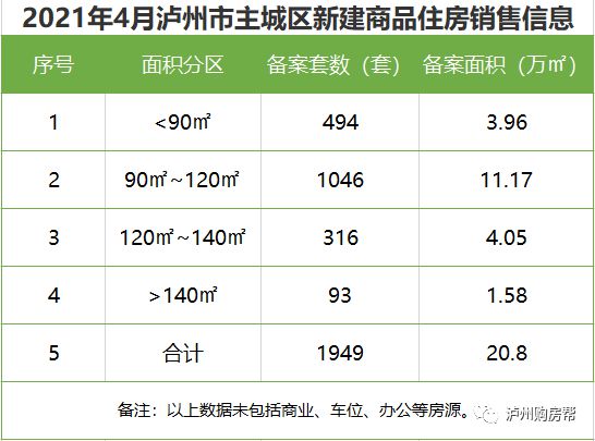黑龙江鸡蛋价格动态，变化中的学习，自信之源