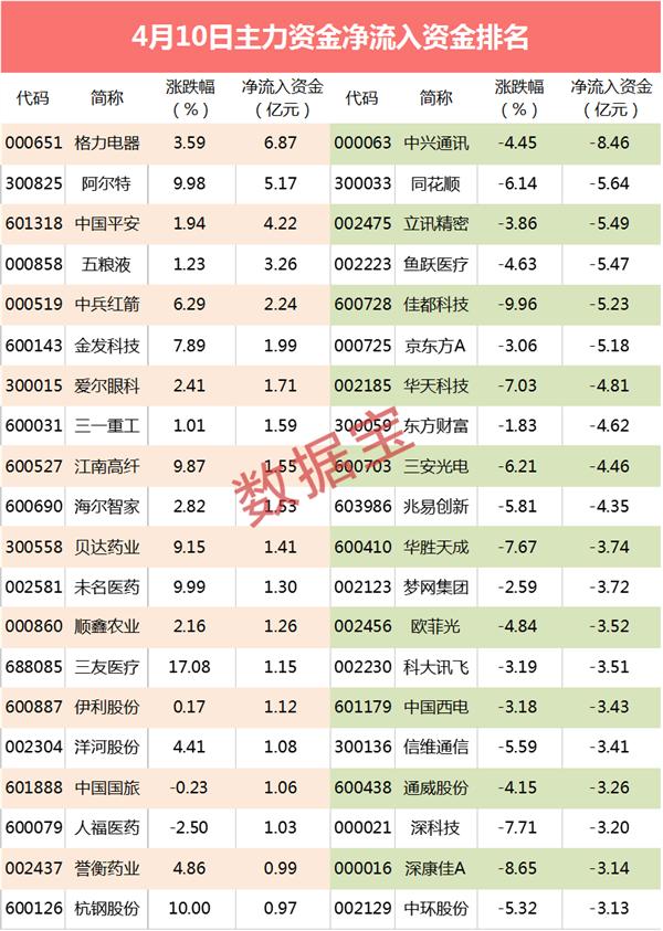 济民制药最新消息和新闻更新速递